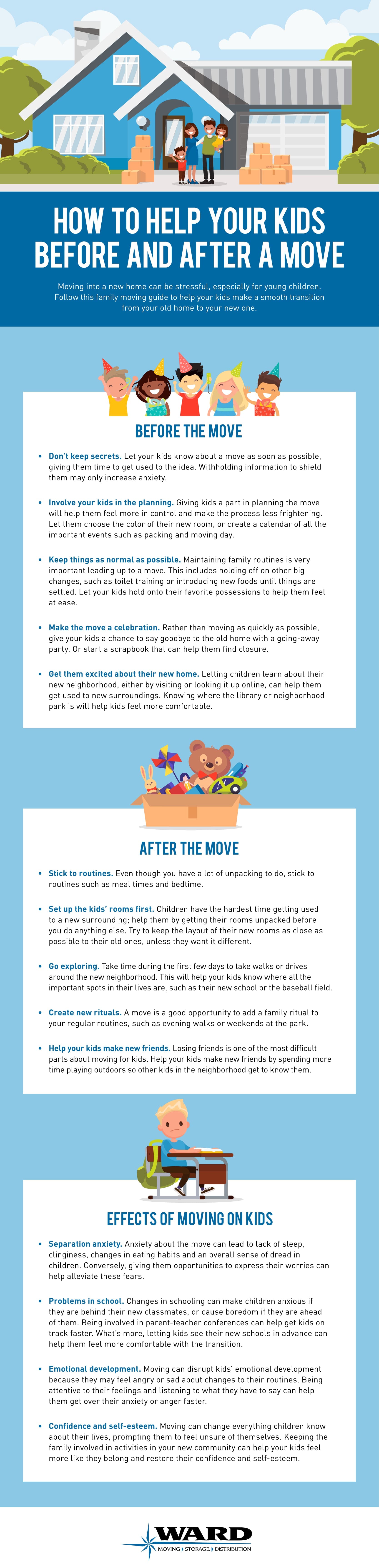 Parenting Advice, Child Behavior